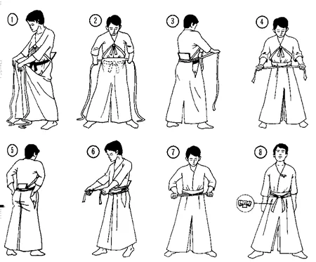 Aikido... Que es la Hakama ?...