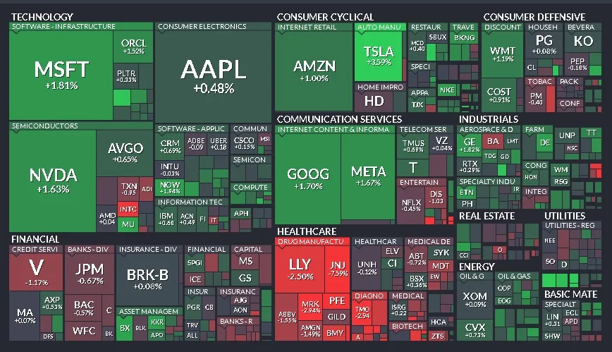 Cierre de Mercados – 01 de abril de 2025