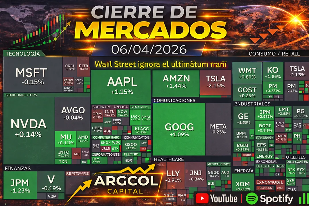 Cierre de Mercados – 06 abril 2026. Wall Street ignora el ultimátum iraní