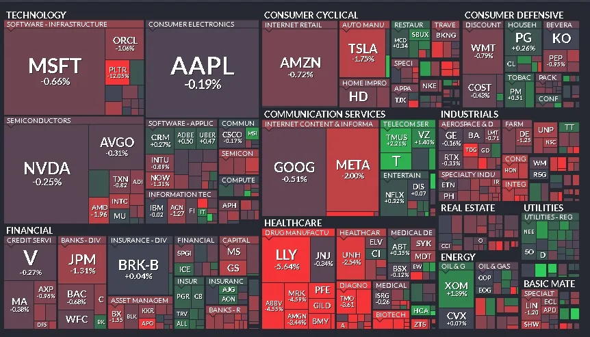 Cierre de Mercados – 06 de mayo de 2025