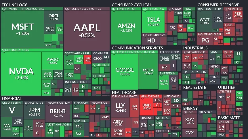 Cierre de Mercados - 11 de diciembre de 2024