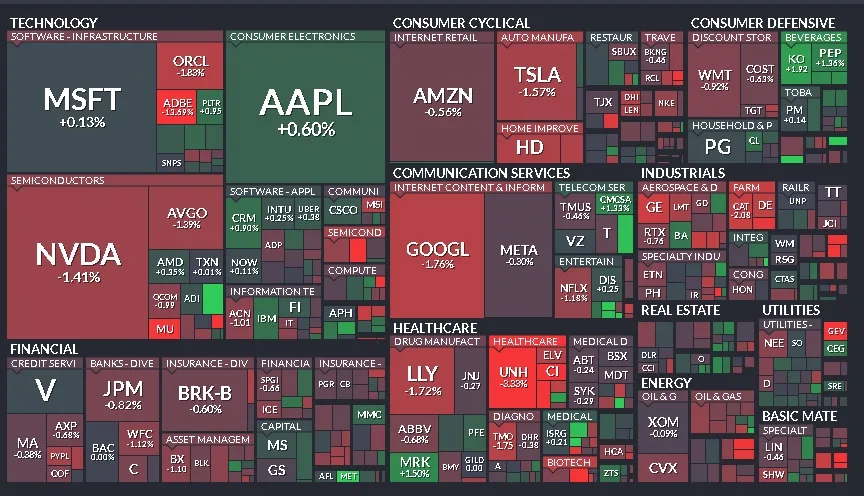 Cierre de Mercados - 12 de diciembre de 2024
