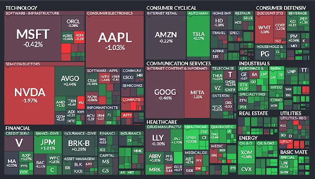 Cierre de Mercados - 13 de enero de 2025