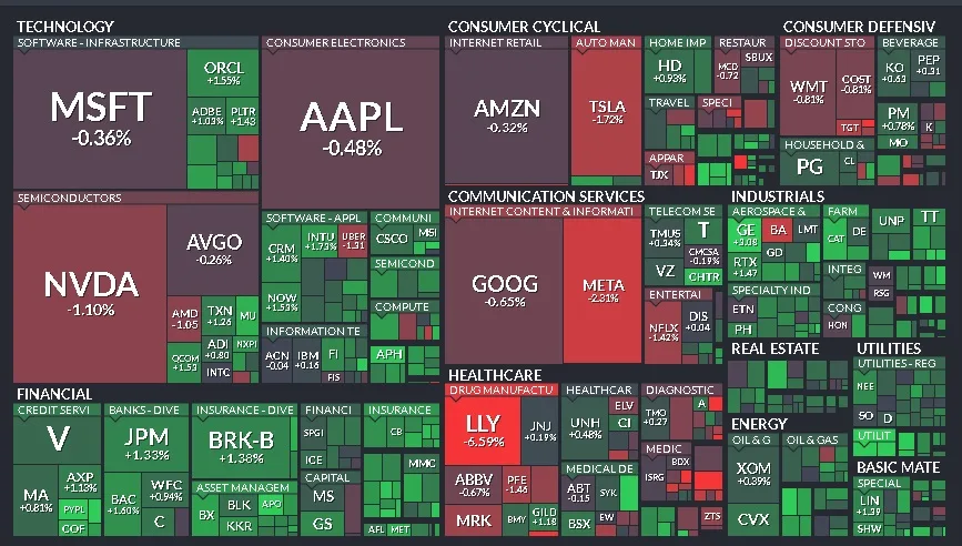 Cierre de Mercados - 14 de enero de 2025