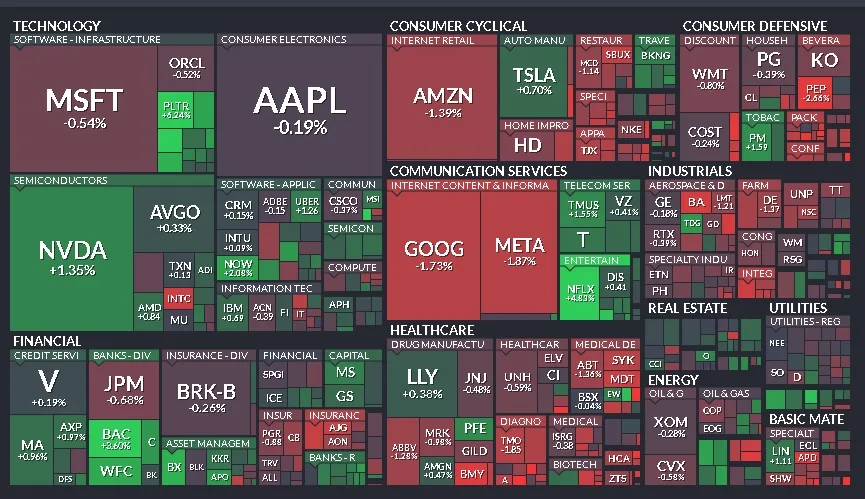 Cierre de Mercados – 15 de abril de 2025