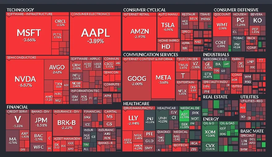 Cierre de Mercados – 16 de abril de 2025