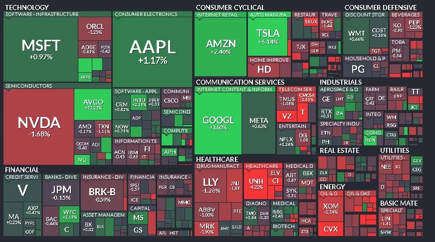 Cierre de Mercados - 16 de diciembre de 2024