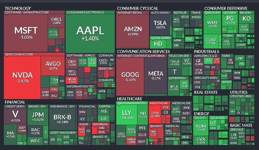 Cierre de Mercados – 17 de abril de 2025