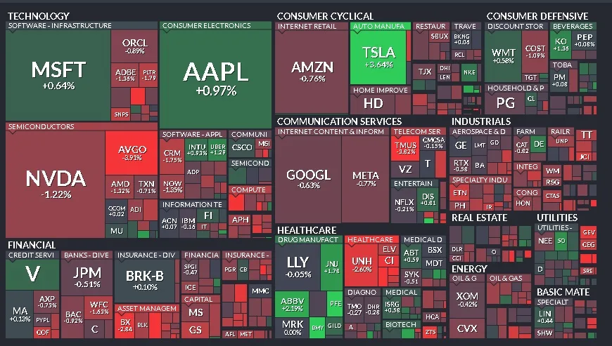 Cierre de Mercados - 17 de diciembre de 2024