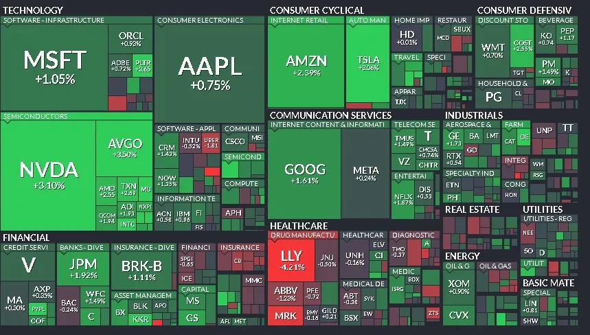 Cierre de Mercados - 17 de enero de 2025