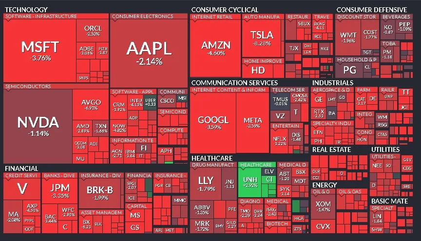 Cierre de Mercados - 18 de diciembre de 2024