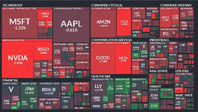 Cierre de Mercados – 18 de marzo de 2025