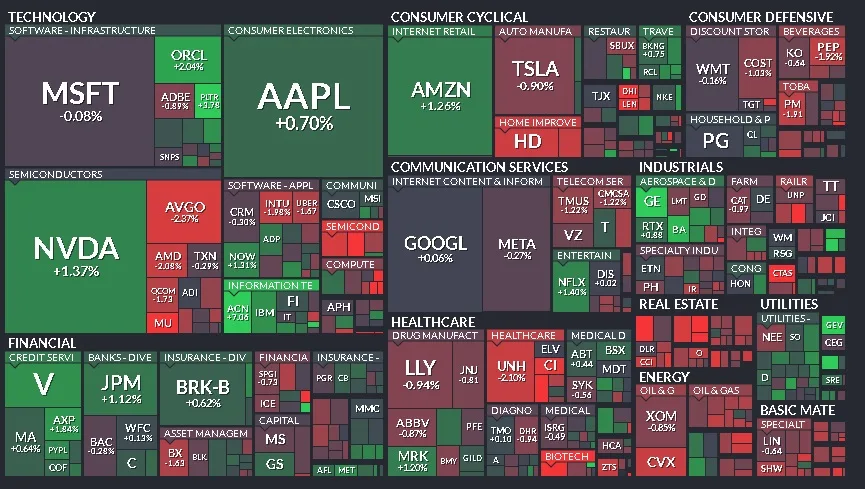 Cierre de Mercados - 19 de diciembre de 2024