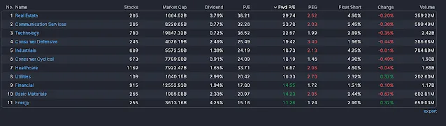 Cierre de Mercados – 20 de marzo de 2025