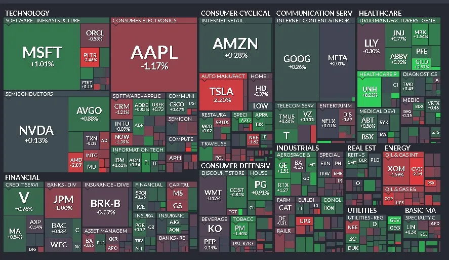 Cierre de Mercados – 19 de mayo de 2025