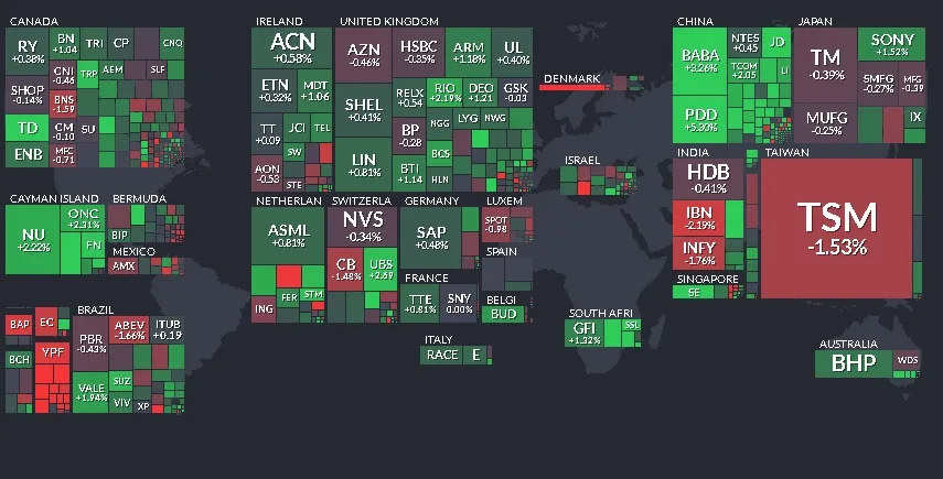 Cierre de Mercados - 20 de enero de 2025
