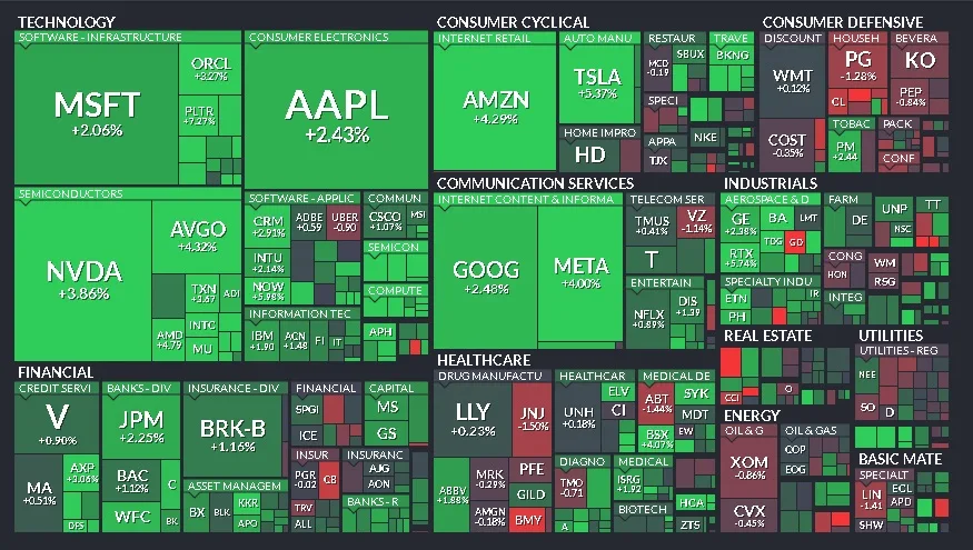 Cierre de Mercados – 23 de abril de 2025