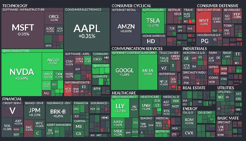 Cierre de Mercados - 23 de diciembre de 2024