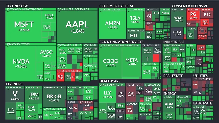 Cierre de Mercados – 24 de abril de 2025