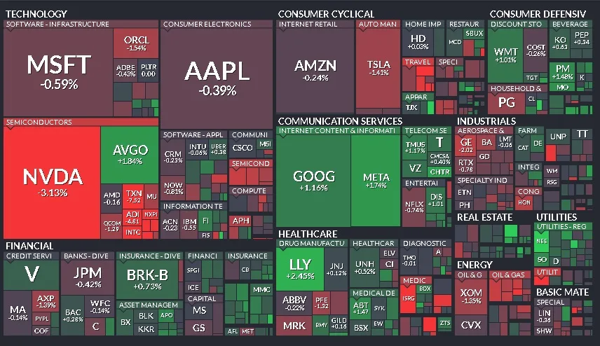 Cierre de Mercados - 24 de enero de 2025