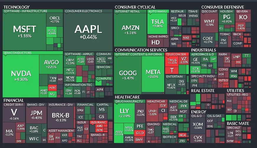 Cierre de Mercados – 25 de abril de 2025