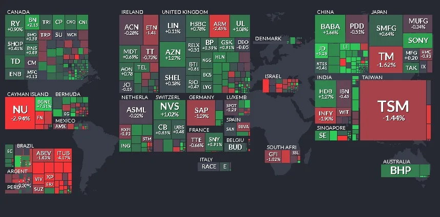 Resumen de Mercados - 28 de noviembre de 2024