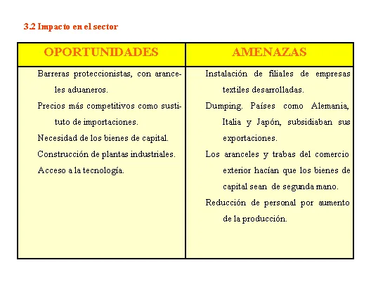 Industria manufacturera Argentina hasta 1990.