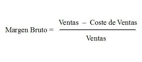 Margen de Beneficio. Indicadores de Análisis fundamental.