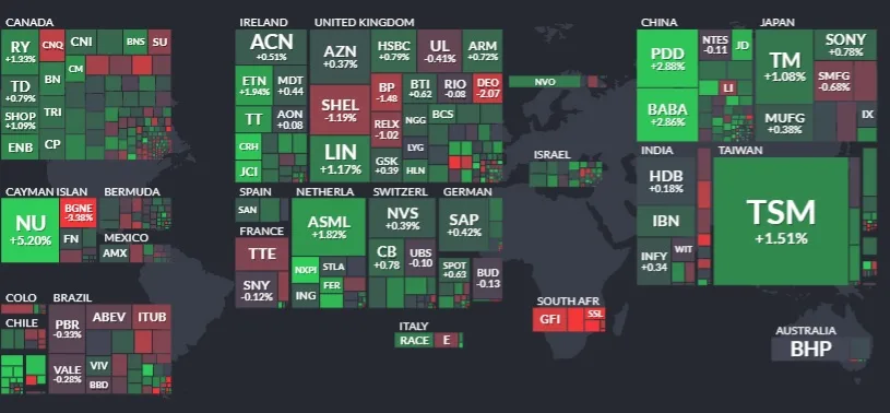Resumen de mercados – 02 de septiembre de 2024