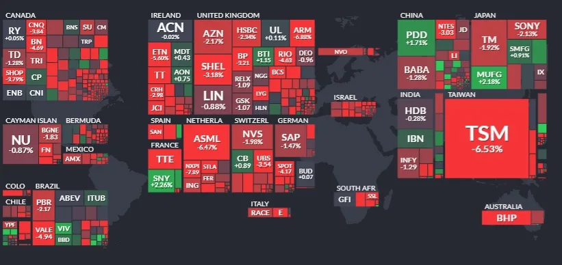 Resumen de Mercados – 03 de septiembre de 2024