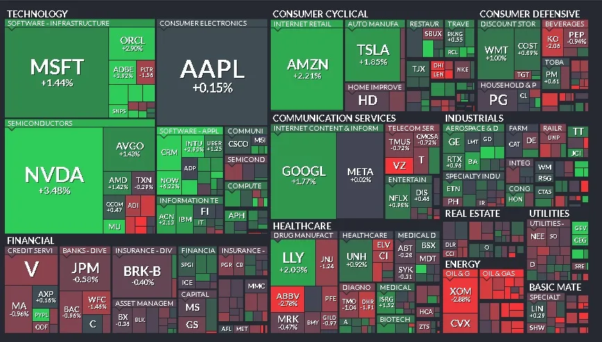 Resumen de Mercados - 04 diciembre de 2024