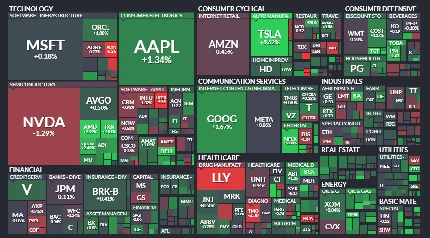Resumen de Mercados - 18 de noviembre de 2024