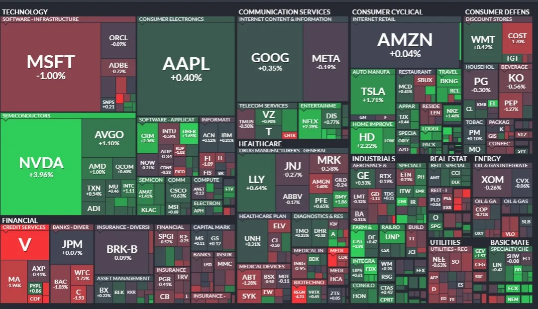Resumen de Mercados - 24 de septiembre de 2024