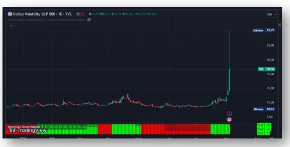 Lunes Negro. Informe especial 02/08/2024. ARCOL Capital
