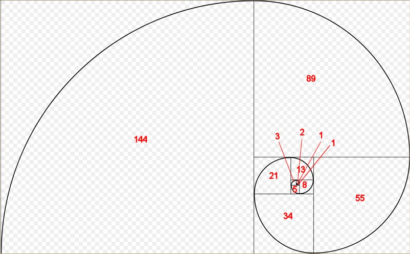 Sucesión de Fibonacci