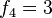 f_4 = 3,